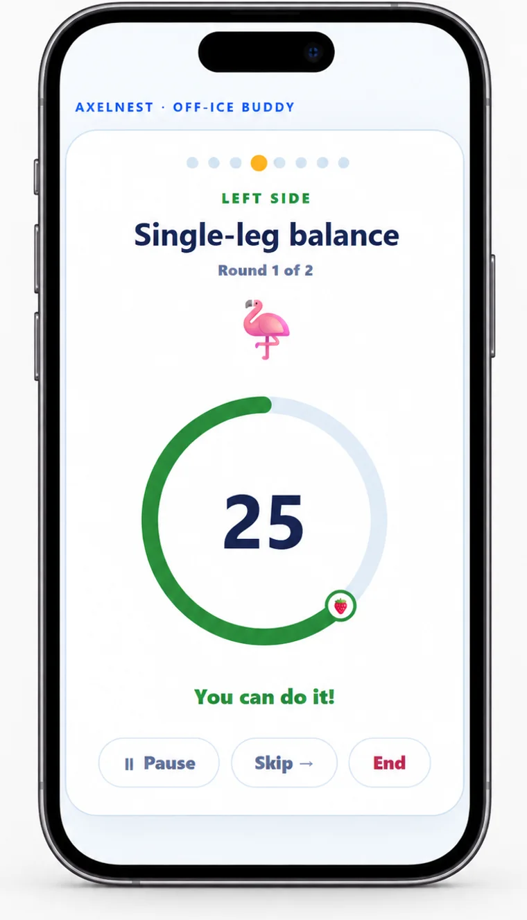 The session screen on a phone: Single-leg balance, left side, round 1 of 2, a green countdown ring reading 25 seconds, the line You can do it!, and pause, skip and end controls.