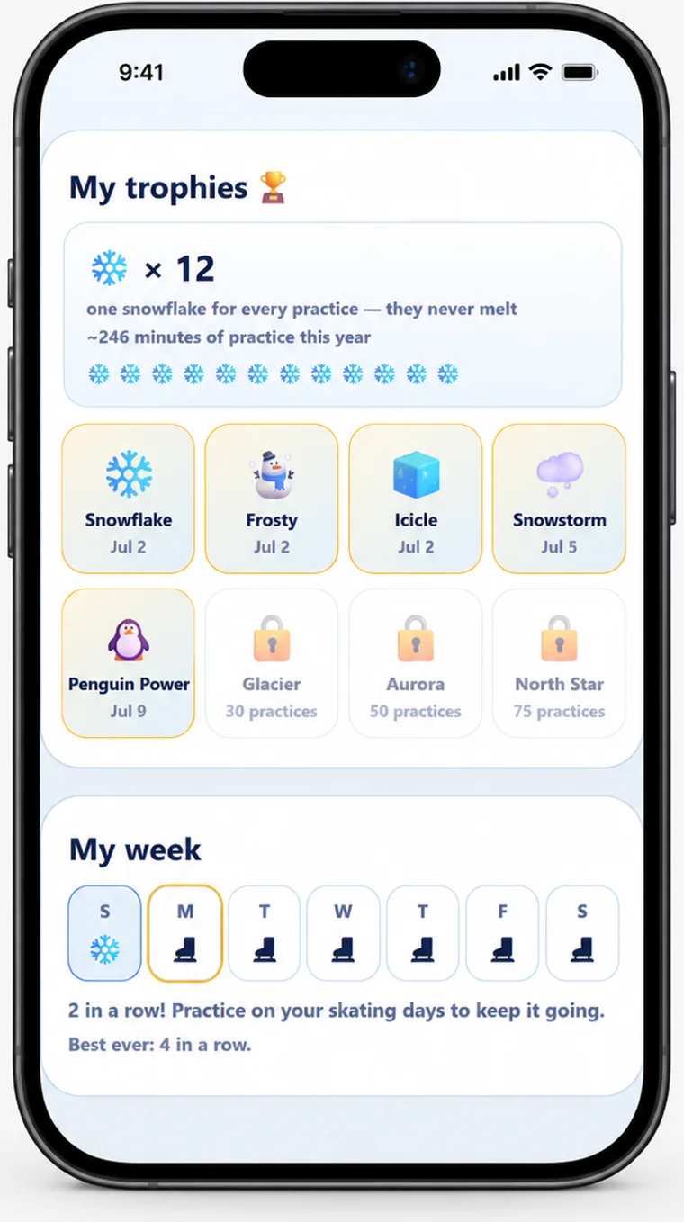 The trophies screen on a phone: twelve snowflakes, about 246 minutes of practice this year, the Snowflake, Frosty, Icicle, Snowstorm and Penguin Power badges earned, Glacier, Aurora and North Star still locked at 30, 50 and 75 practices, and a week strip reading 2 in a row.